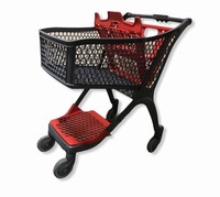 Как работают покупательские тележки в доставке? Как работают покупательские тележки в доставке?